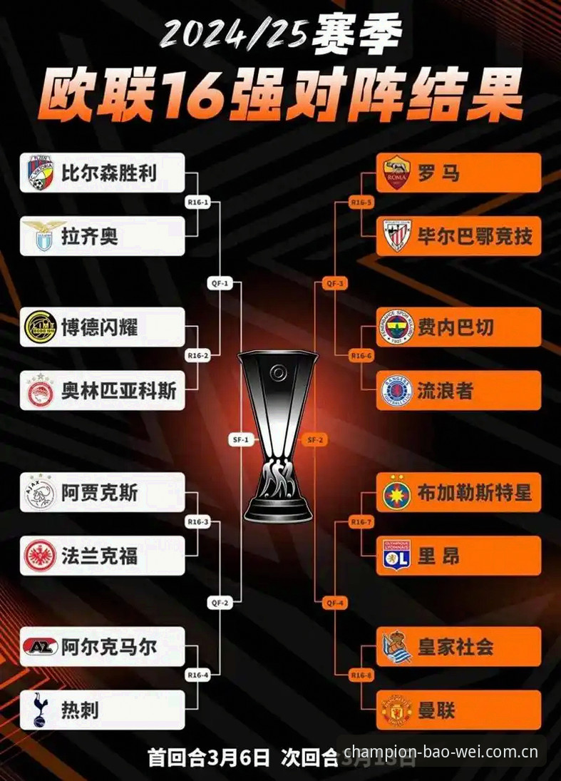 宝威体育官方版 欧联杯决赛观赛必备知识:埃梅里封神之夜全解析