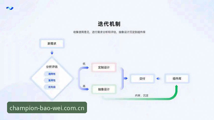 宝威体育最新版本 宝威体育平台全面解析:从用户体验看宝威体育最新版本的迭代升级